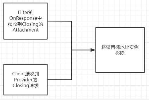 image-20220602170706466